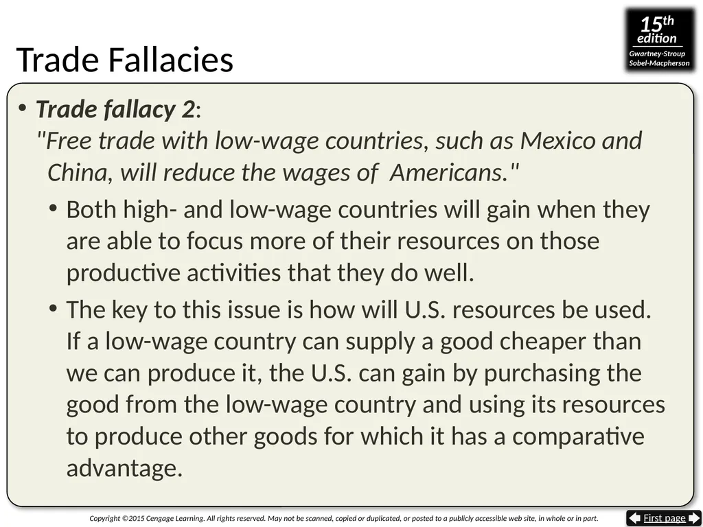 Gaining From International Trade The Trade Sector - slide 34 of 44