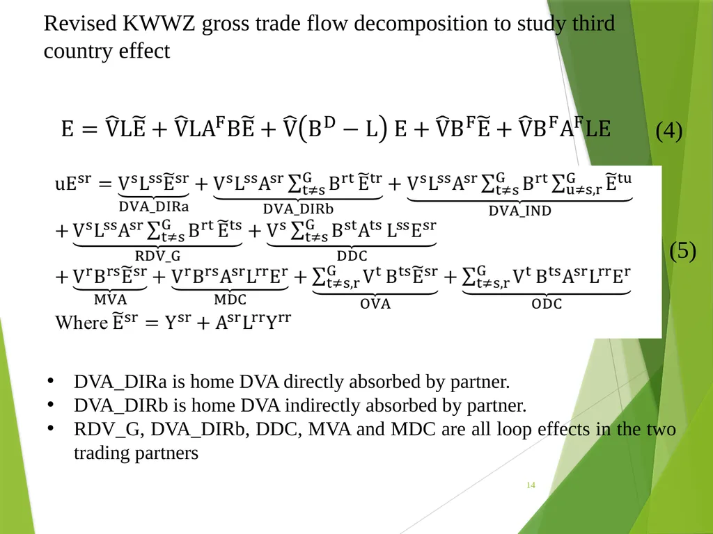 The multilateral nature of balterial trade in the - slide 14 of 48