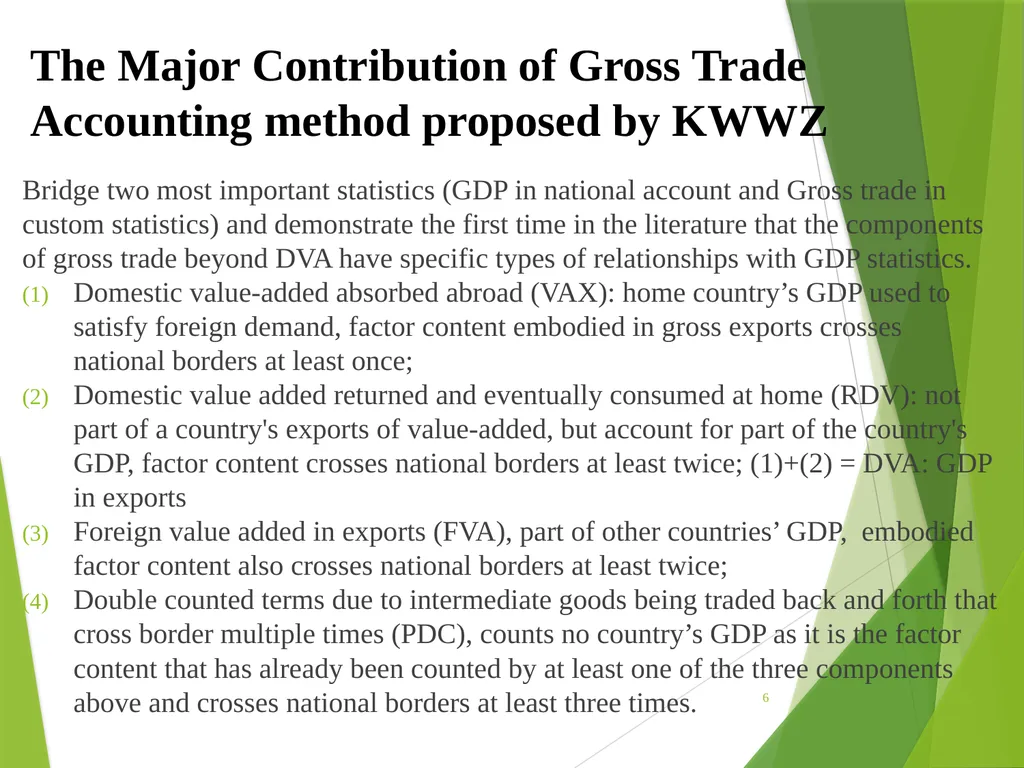 The multilateral nature of balterial trade in the - slide 6 of 48
