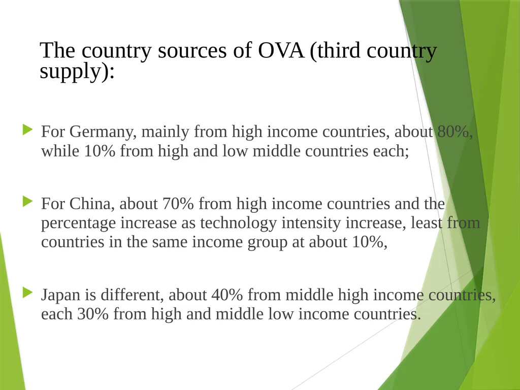 The multilateral nature of balterial trade in the - slide 40 of 48