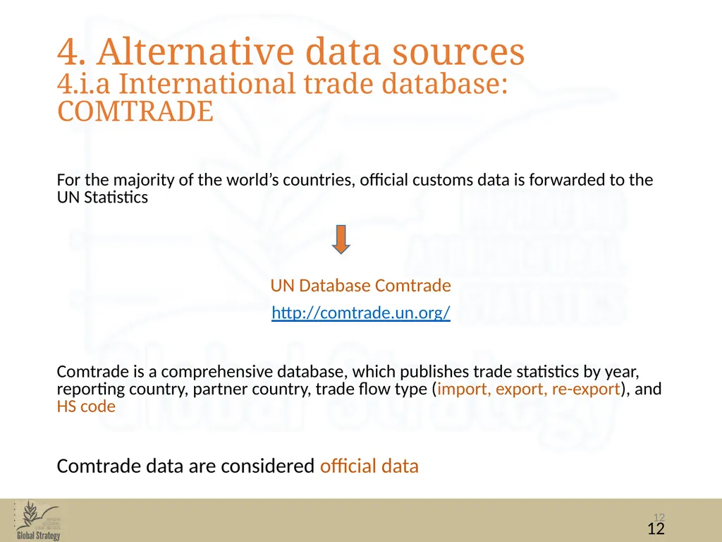 Food Balance Sheets Trade: import and export - slide 12 of 19