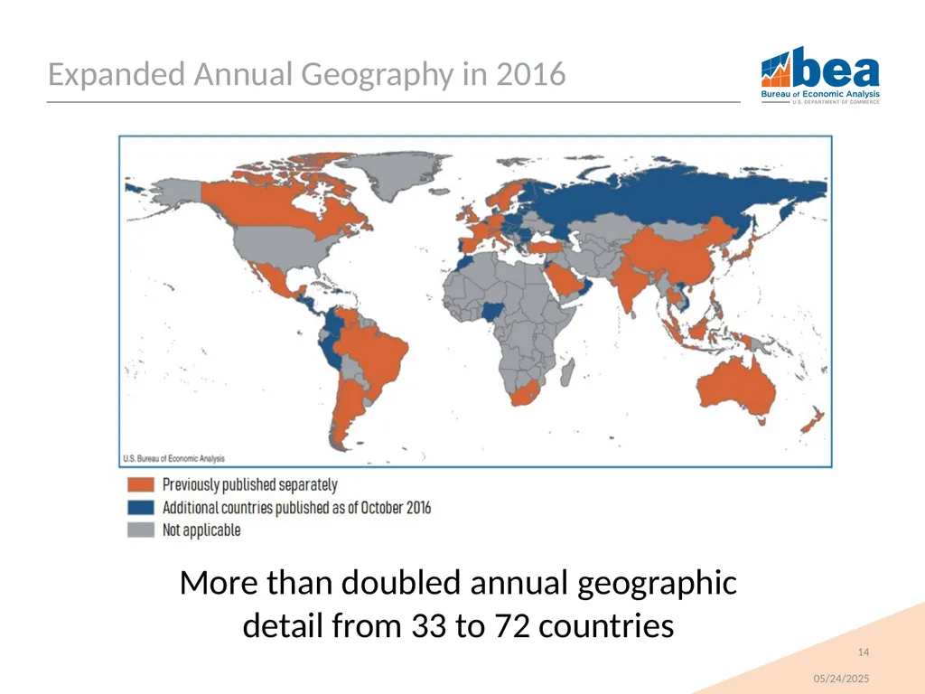 New Data for Analyzing Global Value Chains Tom - slide 14 of 19