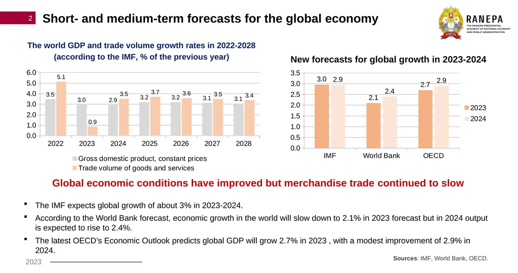 Macroeconomic indicators in Russia: Foreign - slide 2 of 14