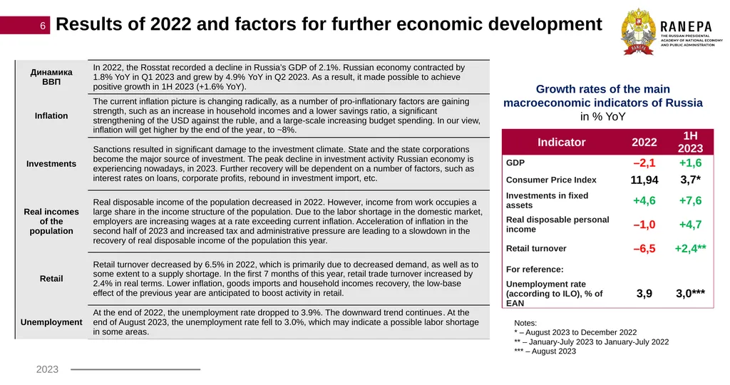 Macroeconomic indicators in Russia: Foreign - slide 6 of 14