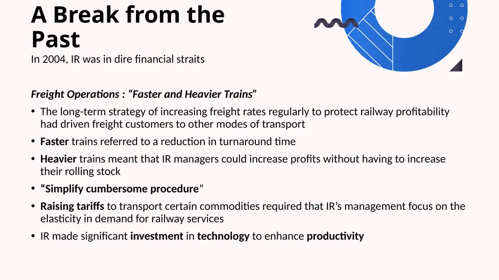 Indian Railways: Building a Permanent Legacy Tarun - slide 6 of 15