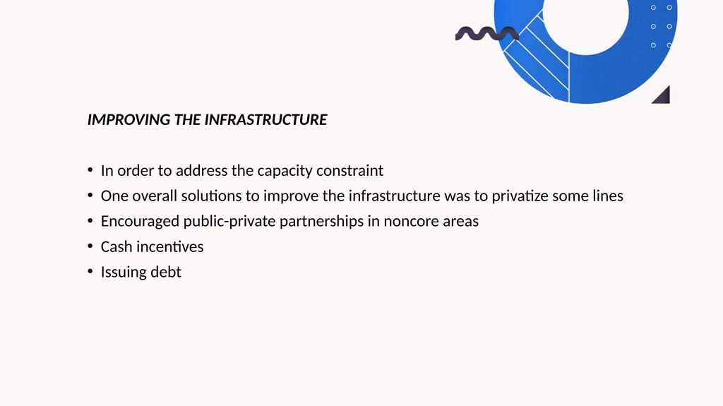 Indian Railways: Building a Permanent Legacy Tarun - slide 9 of 15