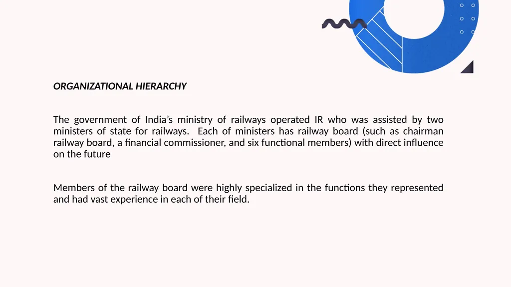 Indian Railways: Building a Permanent Legacy Tarun - slide 4 of 15