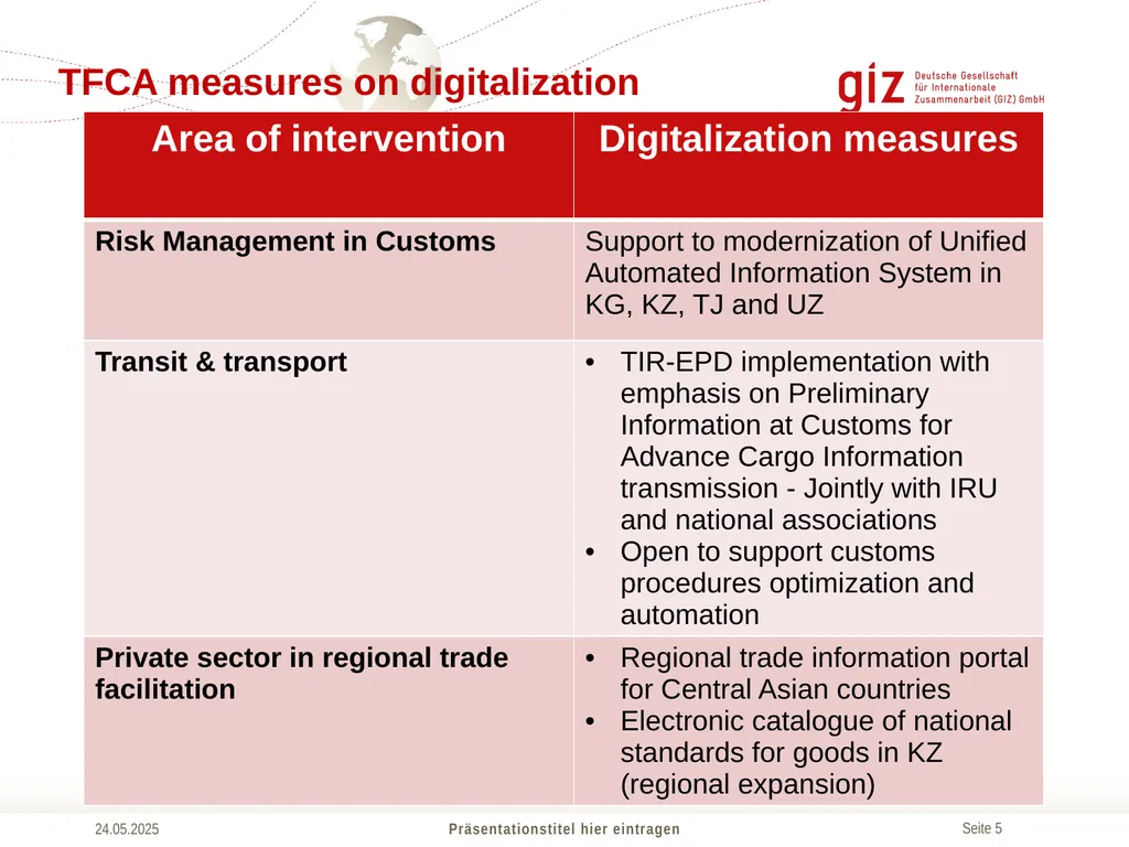 International trade and transport facilitation - slide 5 of 7