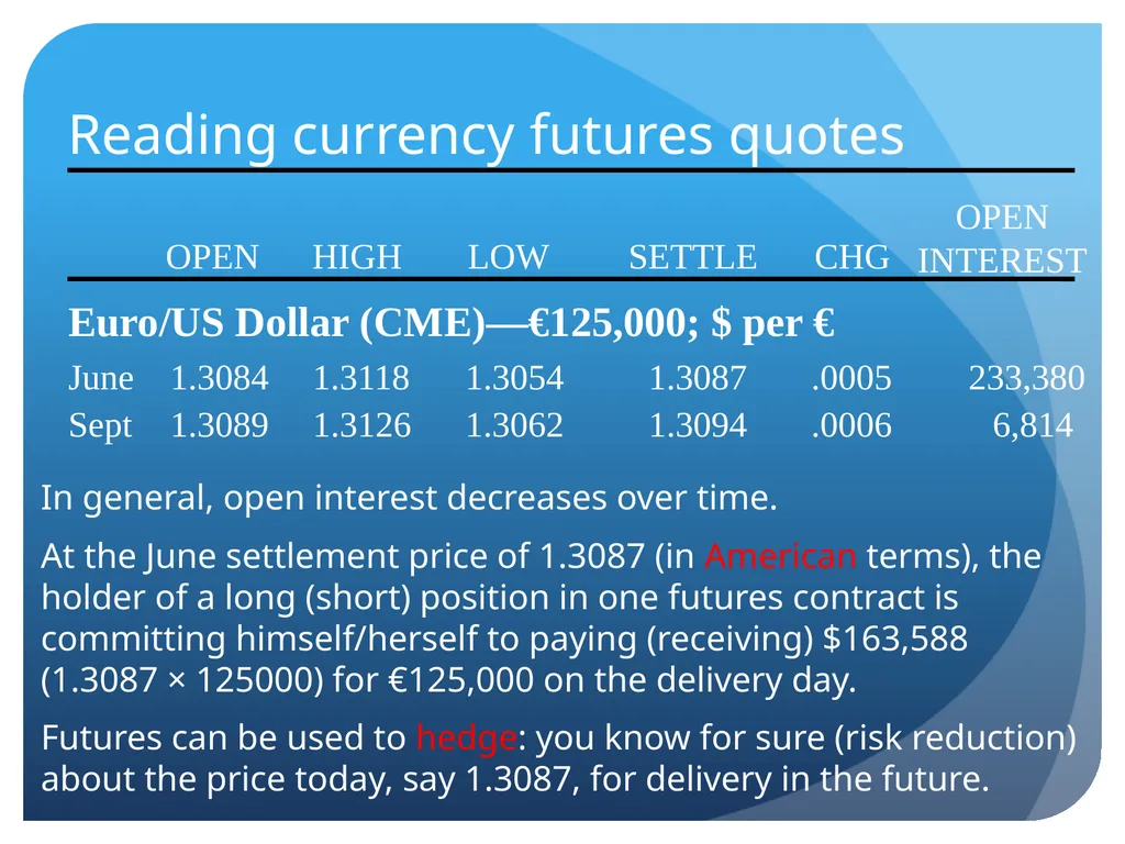 Derivatives and swaps on FX Sections Futures - slide 9 of 47