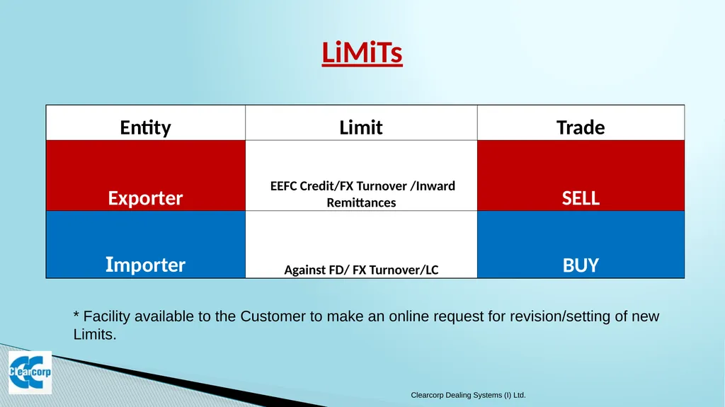 FX-Retail FX- Retail Forex Trading Platform . An - slide 11 of 20