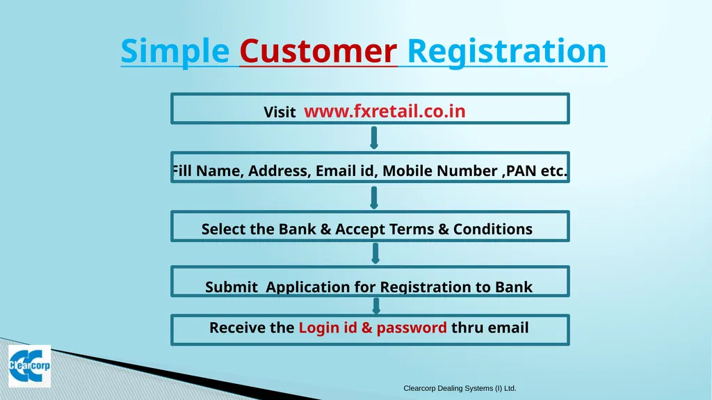 FX-Retail FX- Retail Forex Trading Platform . An - slide 17 of 20