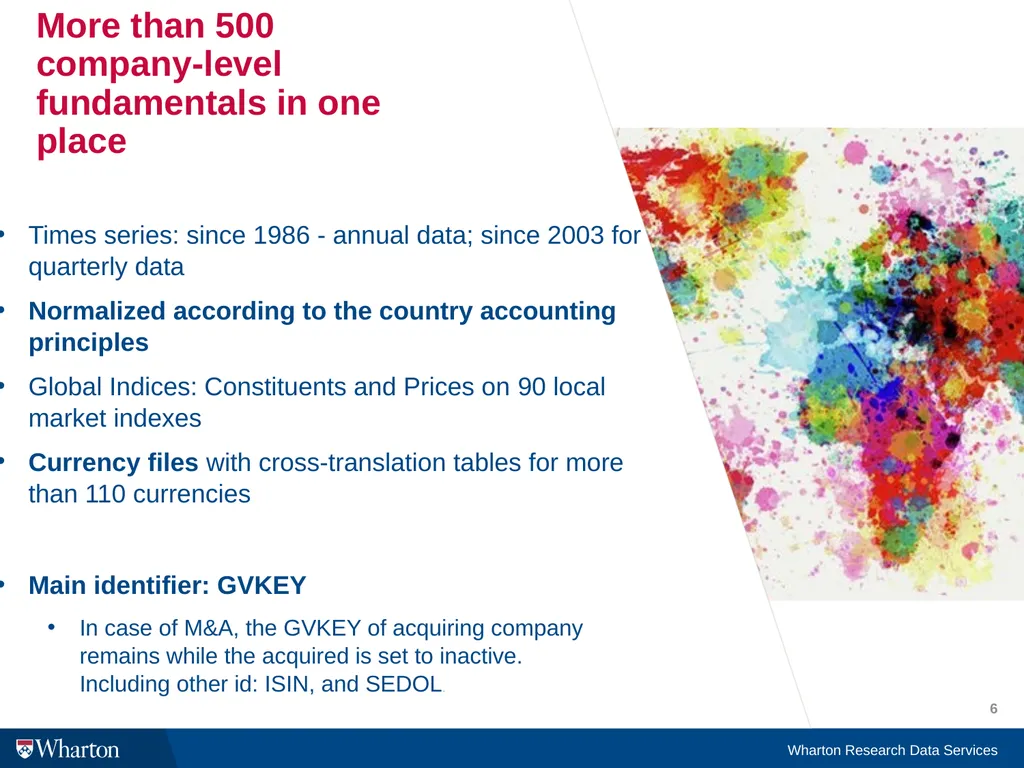 Compustat Global in WRDS: The Basics I. What is - slide 6 of 27