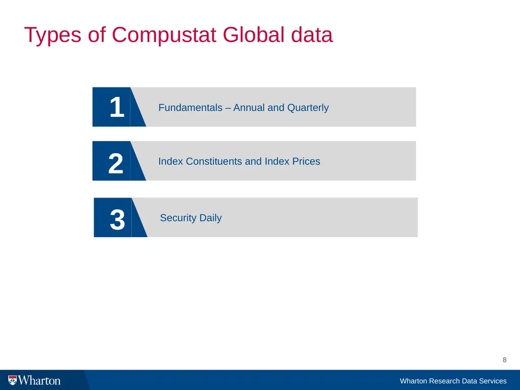 Compustat Global in WRDS: The Basics I. What is - slide 8 of 27