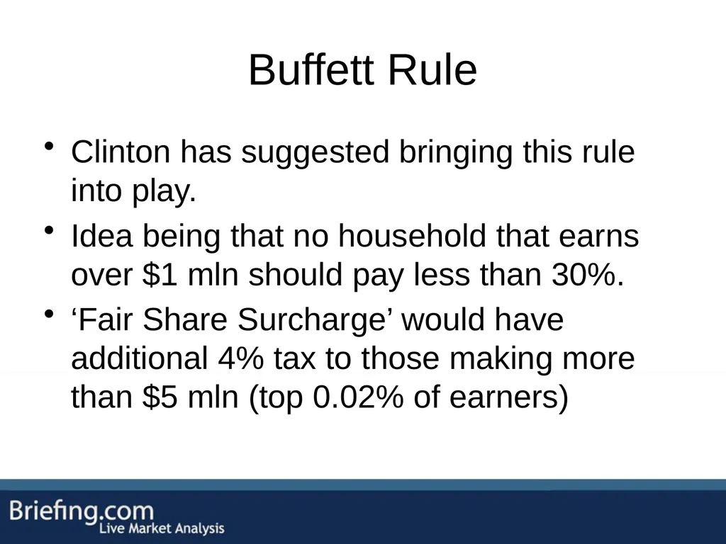 The Briefing Trader Election Playbook SPEAKERS: - slide 21 of 47