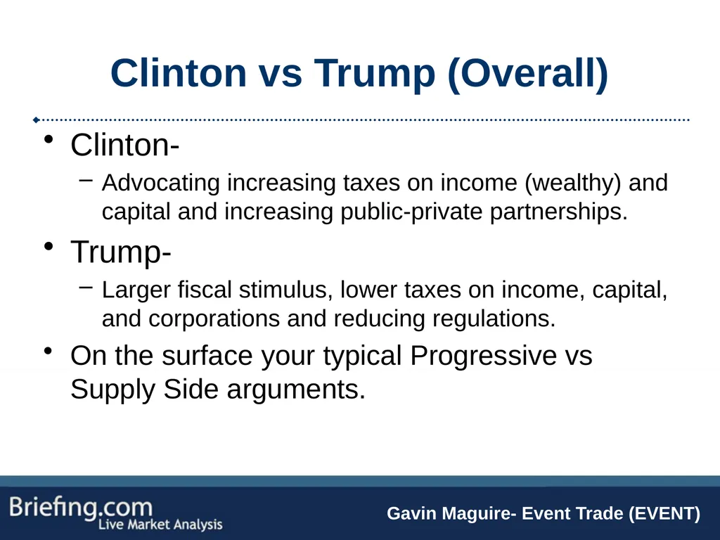 The Briefing Trader Election Playbook SPEAKERS: - slide 11 of 47