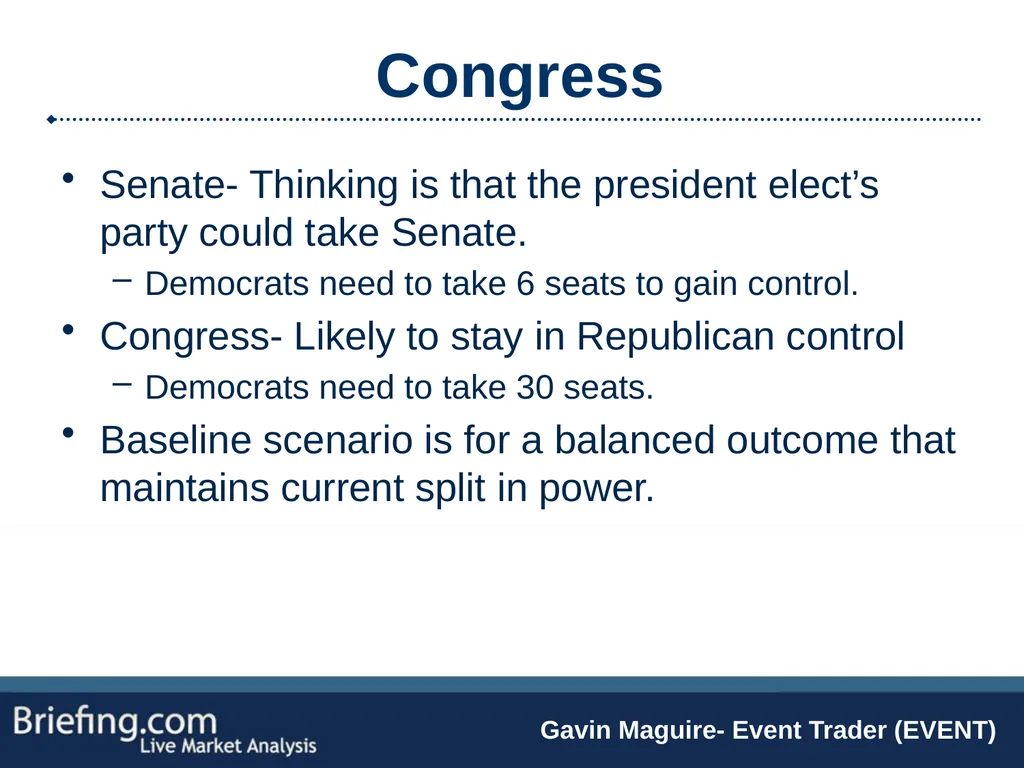 The Briefing Trader Election Playbook SPEAKERS: - slide 9 of 47