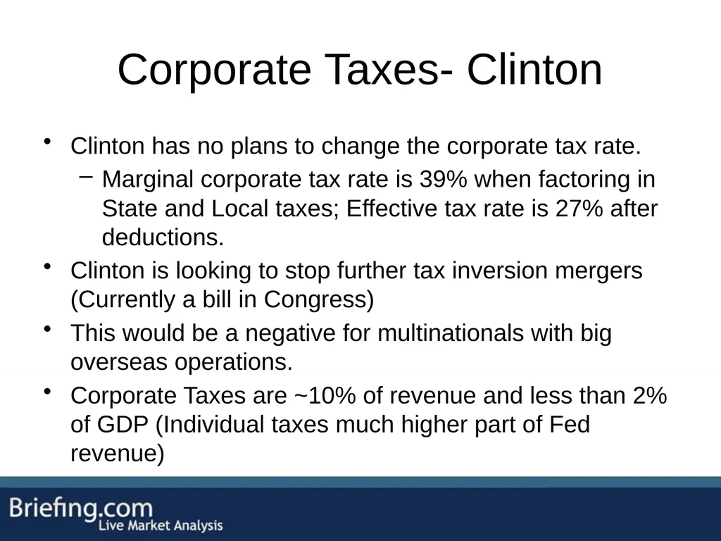 The Briefing Trader Election Playbook SPEAKERS: - slide 22 of 47