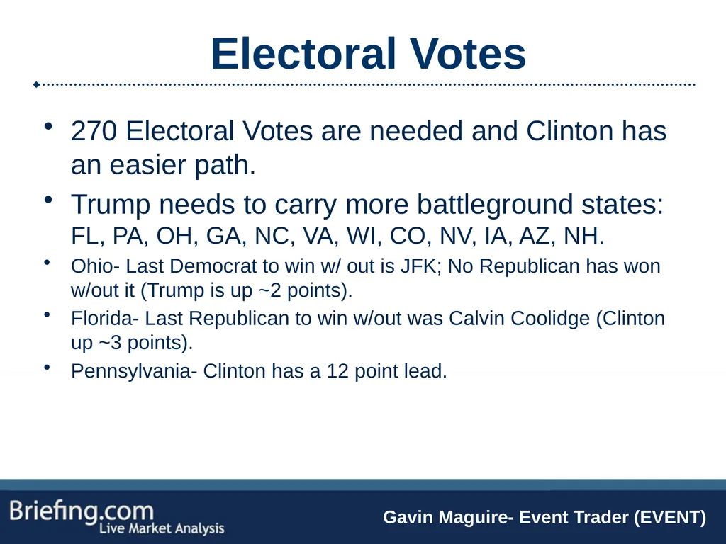 The Briefing Trader Election Playbook SPEAKERS: - slide 8 of 47