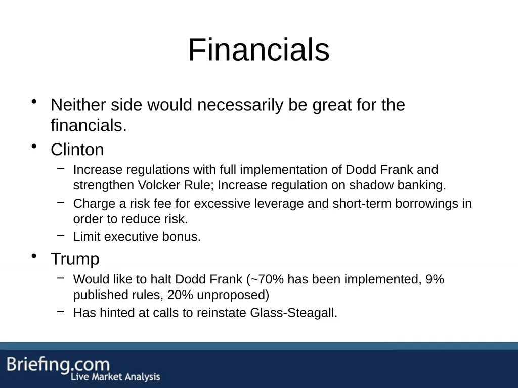 The Briefing Trader Election Playbook SPEAKERS: - slide 29 of 47