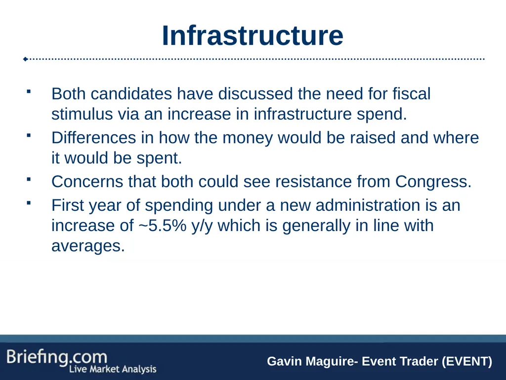 The Briefing Trader Election Playbook SPEAKERS: - slide 14 of 47