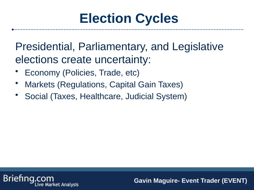 The Briefing Trader Election Playbook SPEAKERS: - slide 3 of 47