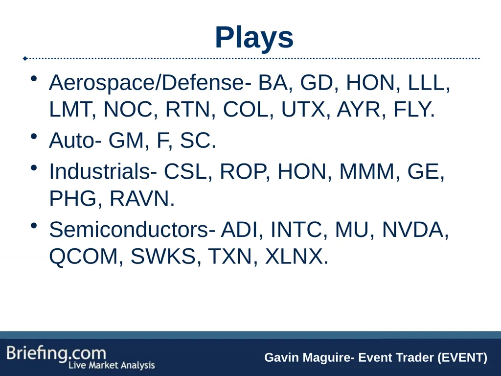 The Briefing Trader Election Playbook SPEAKERS: - slide 42 of 47