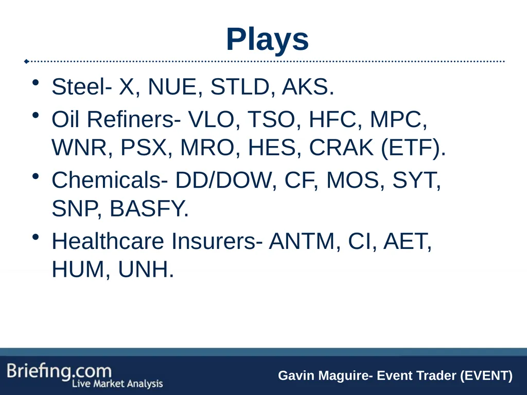 The Briefing Trader Election Playbook SPEAKERS: - slide 43 of 47