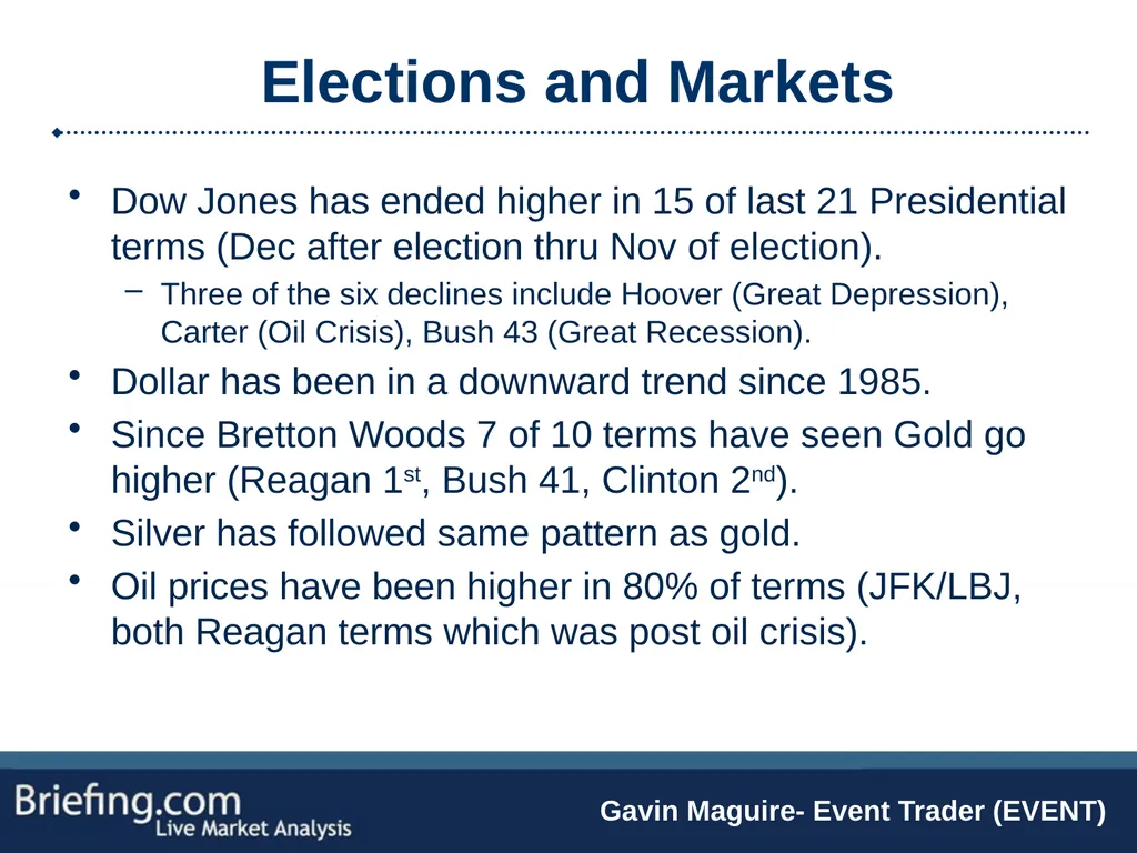 The Briefing Trader Election Playbook SPEAKERS: - slide 6 of 47