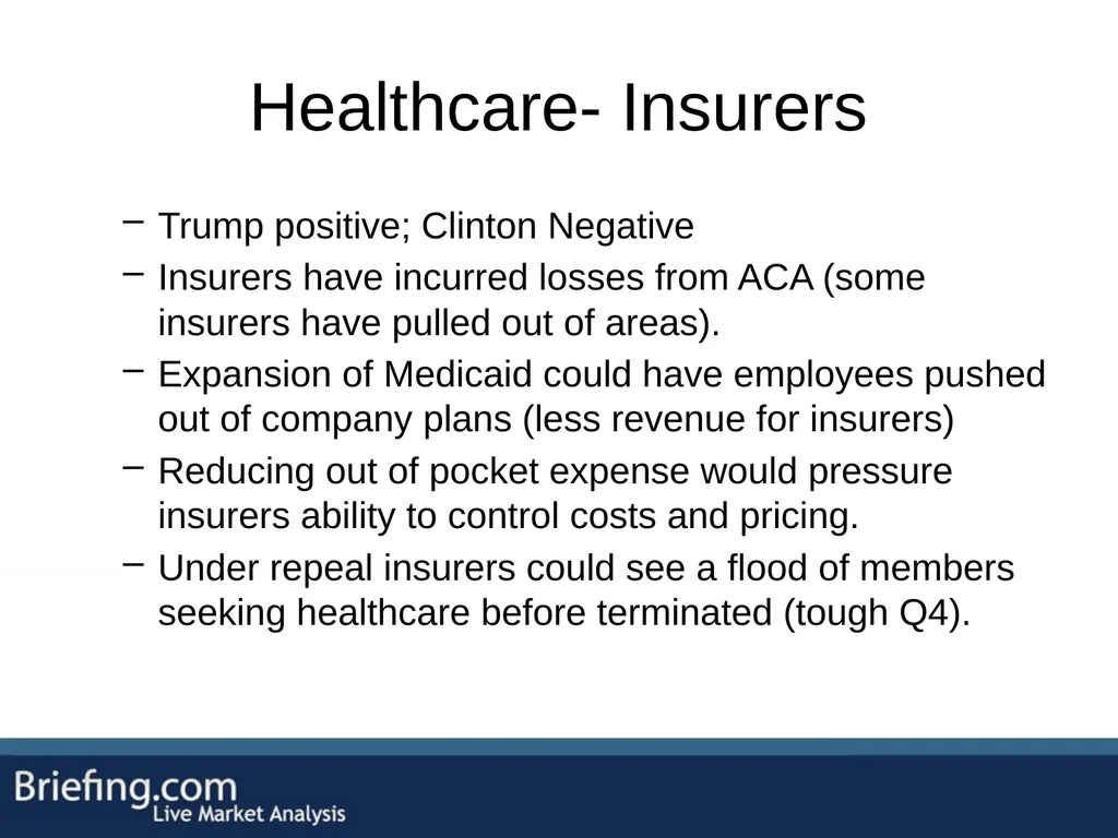 The Briefing Trader Election Playbook SPEAKERS: - slide 33 of 47