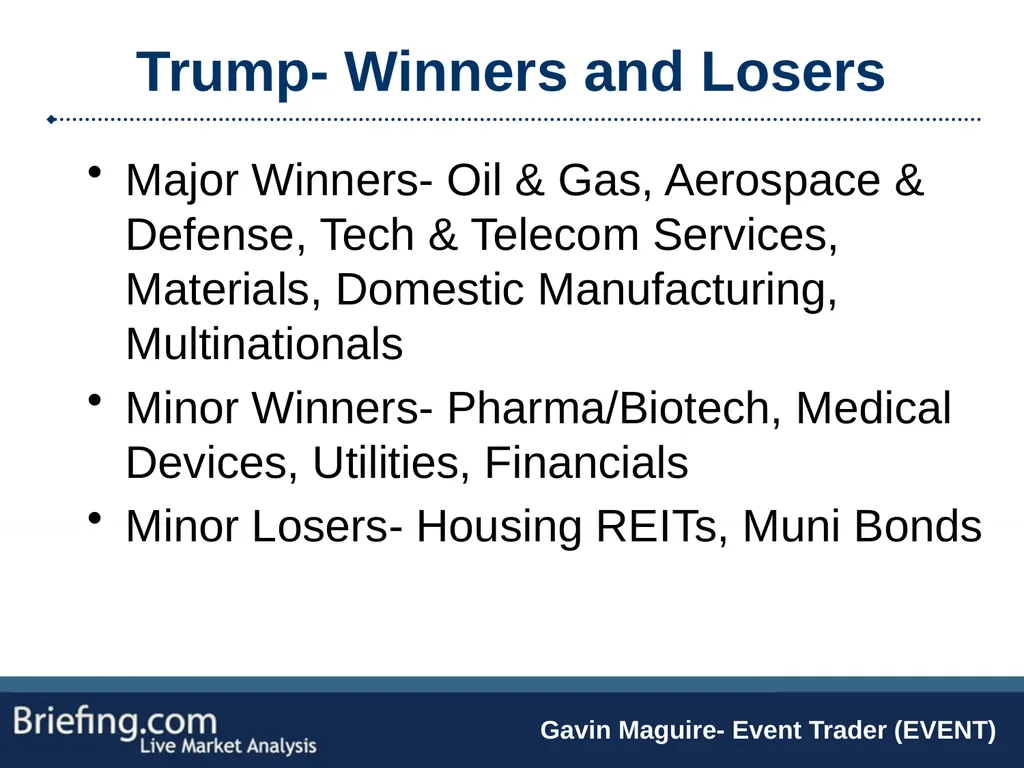 The Briefing Trader Election Playbook SPEAKERS: - slide 12 of 47