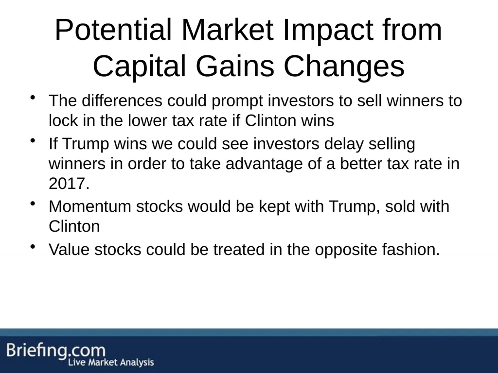 The Briefing Trader Election Playbook SPEAKERS: - slide 20 of 47
