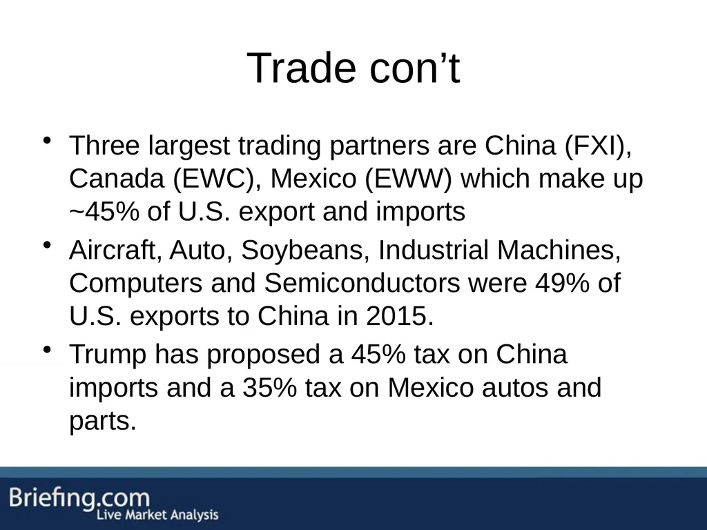 The Briefing Trader Election Playbook SPEAKERS: - slide 26 of 47