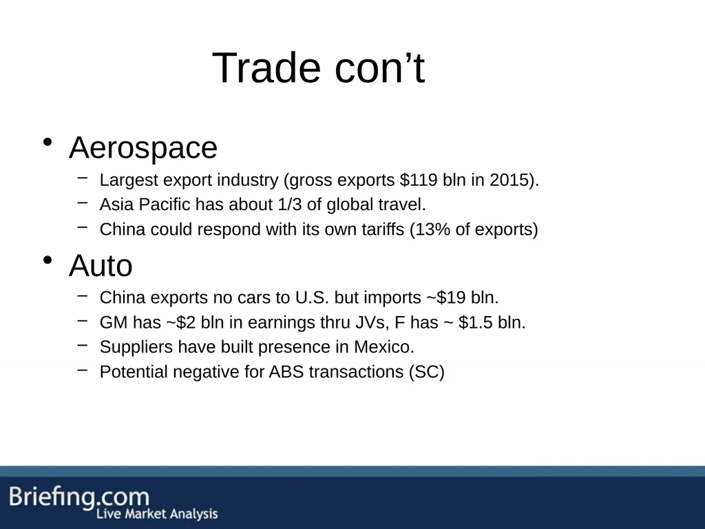 The Briefing Trader Election Playbook SPEAKERS: - slide 27 of 47