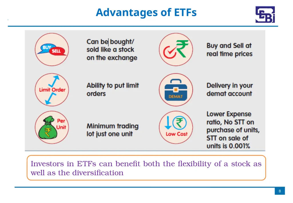 Introduction to Exchange Traded Funds (ETFs) - slide 8 of 27