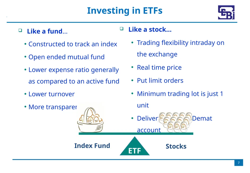 Introduction to Exchange Traded Funds (ETFs) - slide 7 of 27