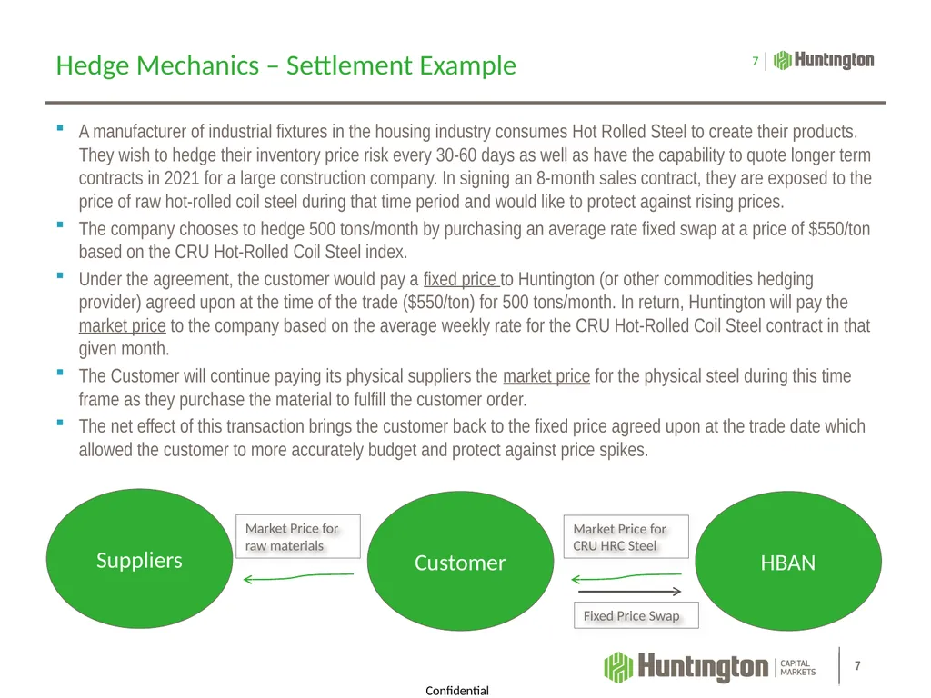 Commodities Update: Hedging & Risk Management - slide 7 of 8