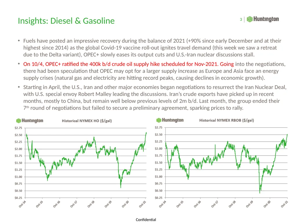 Commodities Update: Hedging & Risk Management - slide 3 of 8