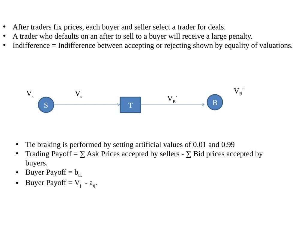 Interactions in Networks In part, based on - slide 17 of 27