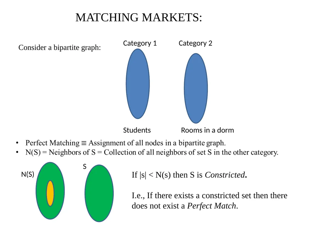Interactions in Networks In part, based on - slide 8 of 27