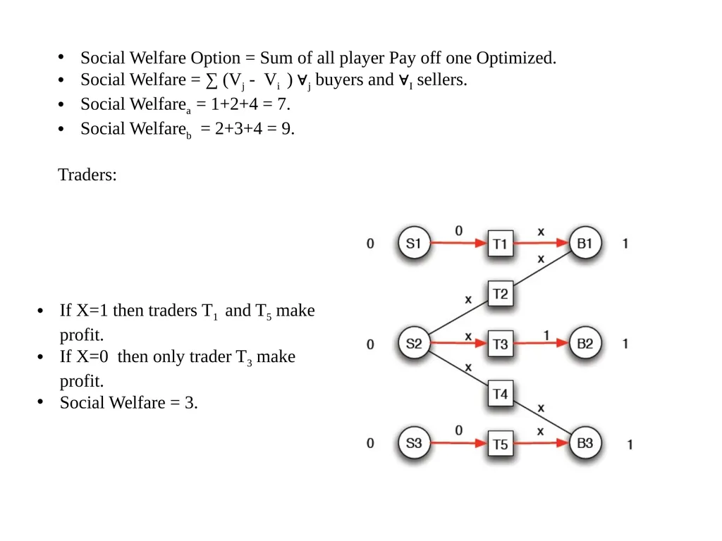 Interactions in Networks In part, based on - slide 25 of 27