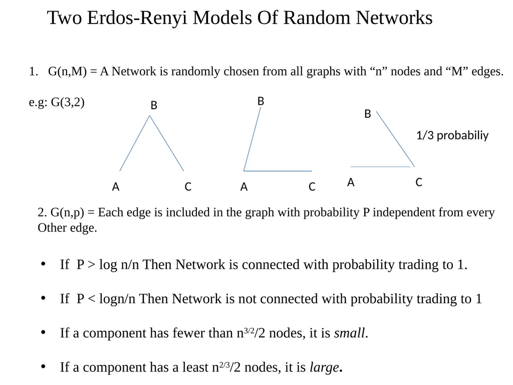 Interactions in Networks In part, based on - slide 6 of 27