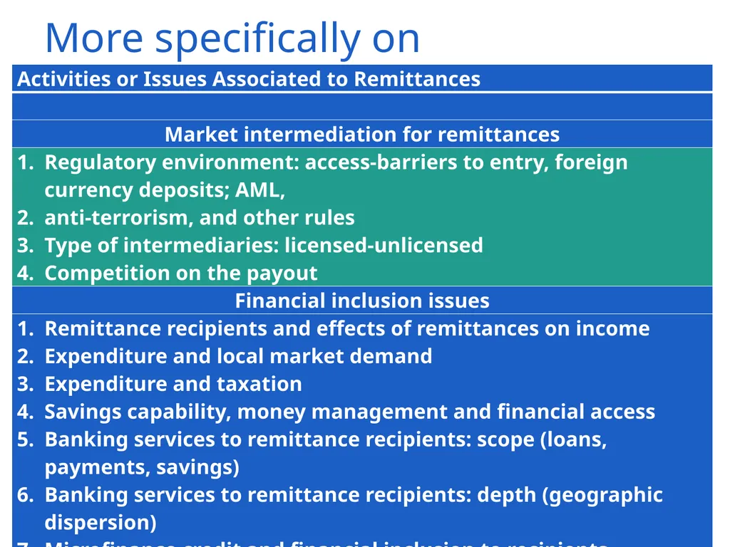 Using Data to Better Understand Worker Remittances - slide 5 of 33