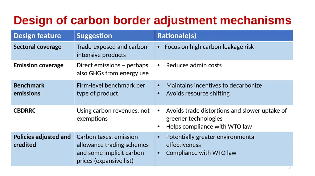 Sustainable Development as Fundamental Pillar of - slide 7 of 12