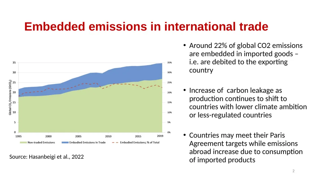 Sustainable Development as Fundamental Pillar of - slide 2 of 12