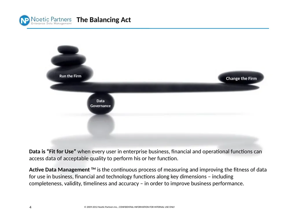 The Noetic Approach Data-Driven Architecture and - slide 4 of 14