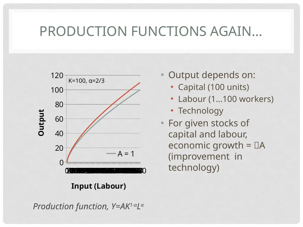 TCD M.Sc.(EPS) – Ronan LYONS – EC8001 Irish - slide 44 of 61
