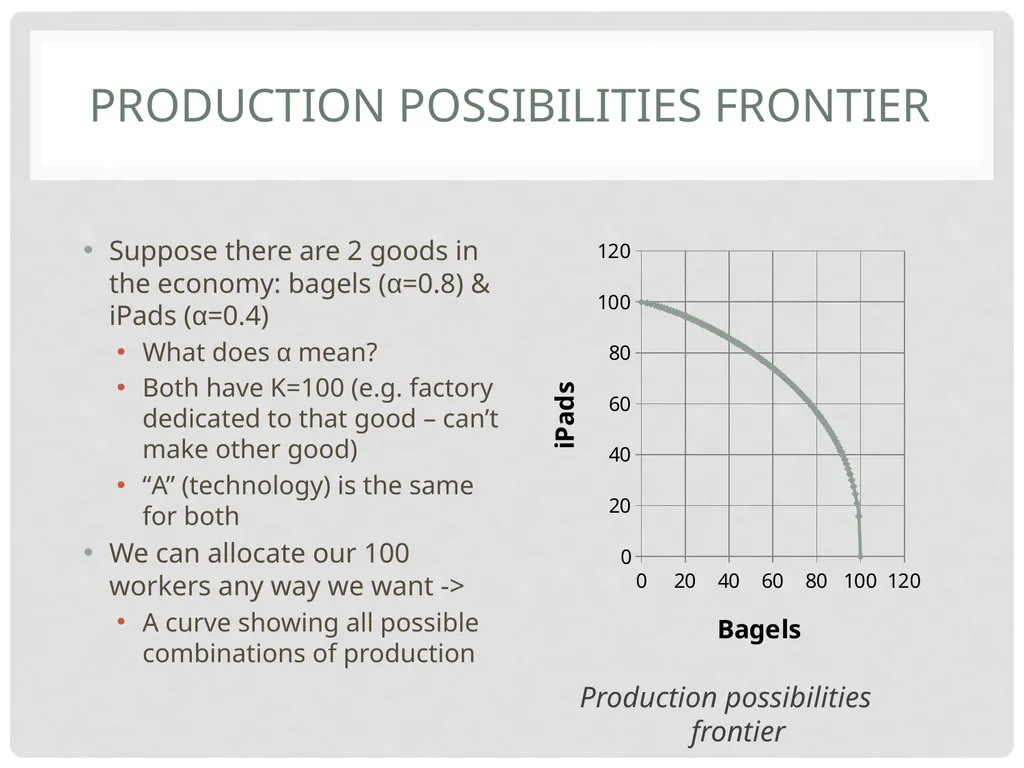 TCD M.Sc.(EPS) – Ronan LYONS – EC8001 Irish - slide 37 of 61