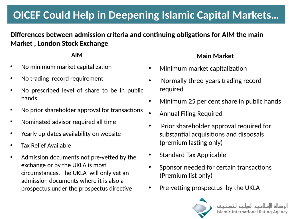 Islamic Rating Standards & Stronger Capital - slide 25 of 27