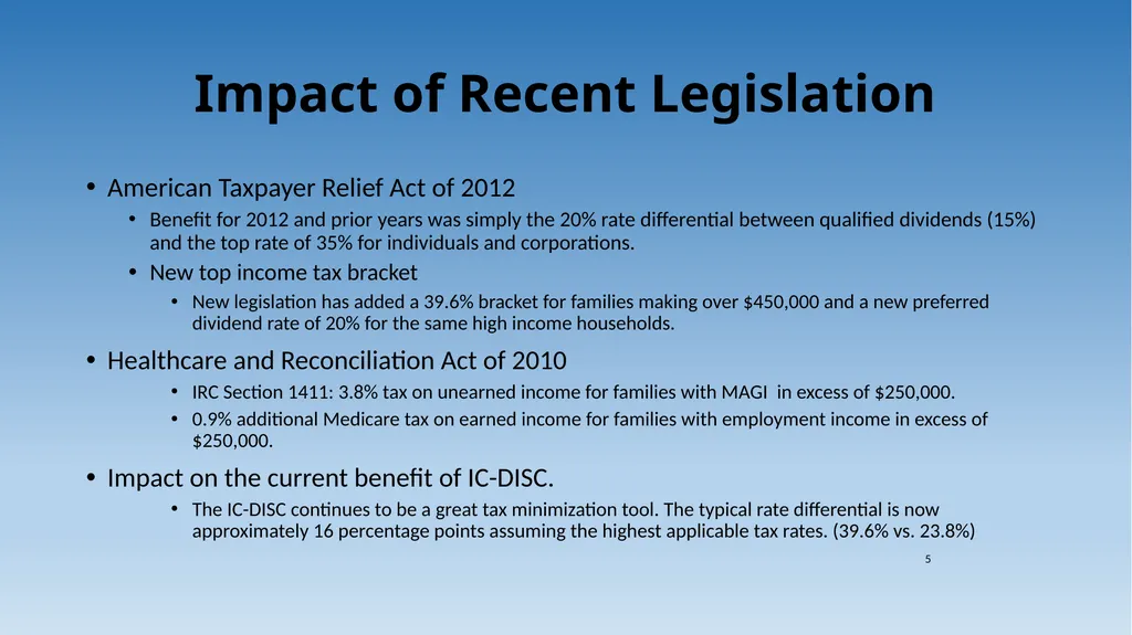 1 Tax Incentive Strategy for U.S. Exporters: - slide 5 of 31