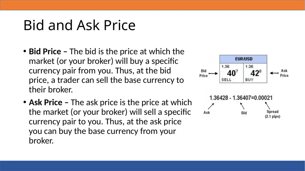 FOREX 101 What is Forex? Foreign Exchange Forex - slide 12 of 19